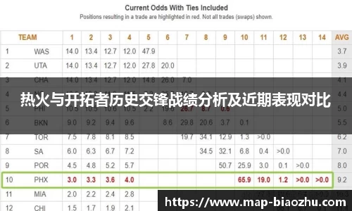DB真人旗舰